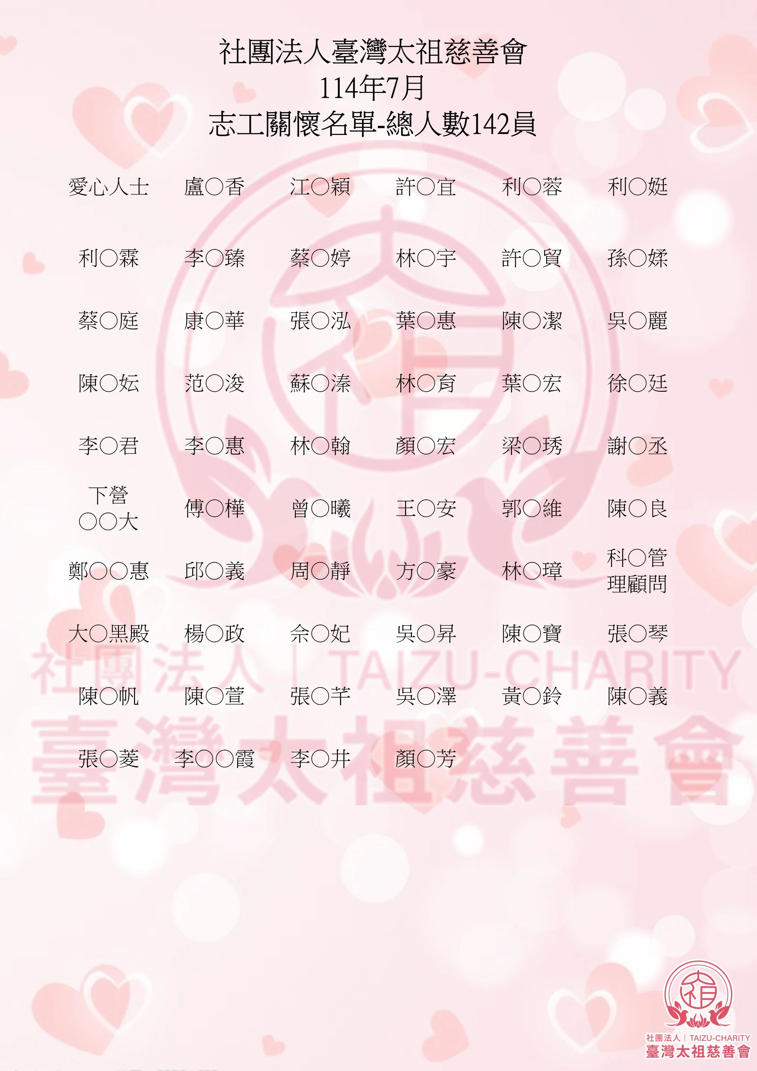 志工名單 114.07 02