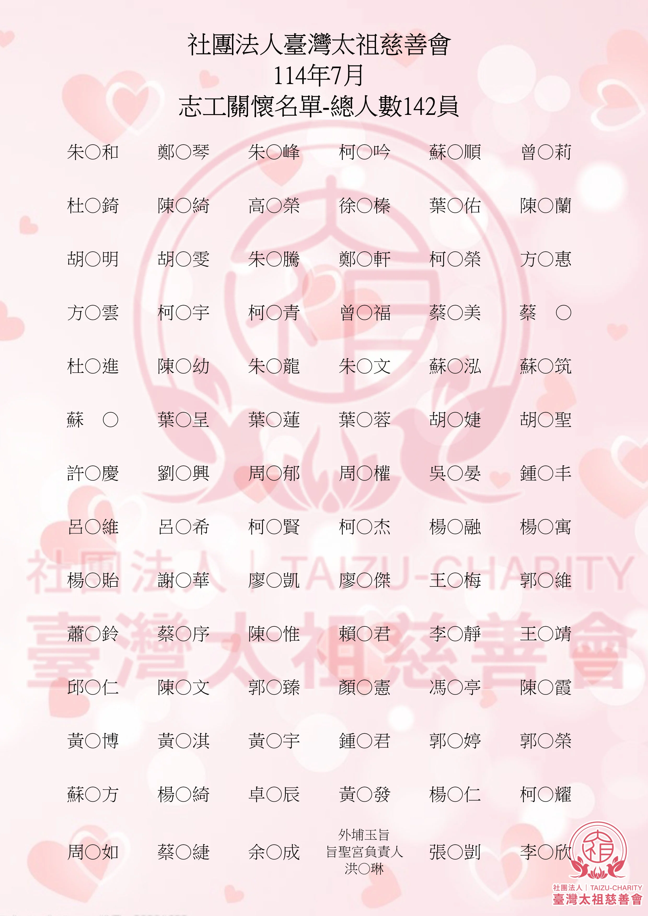 志工名單 114.07 01