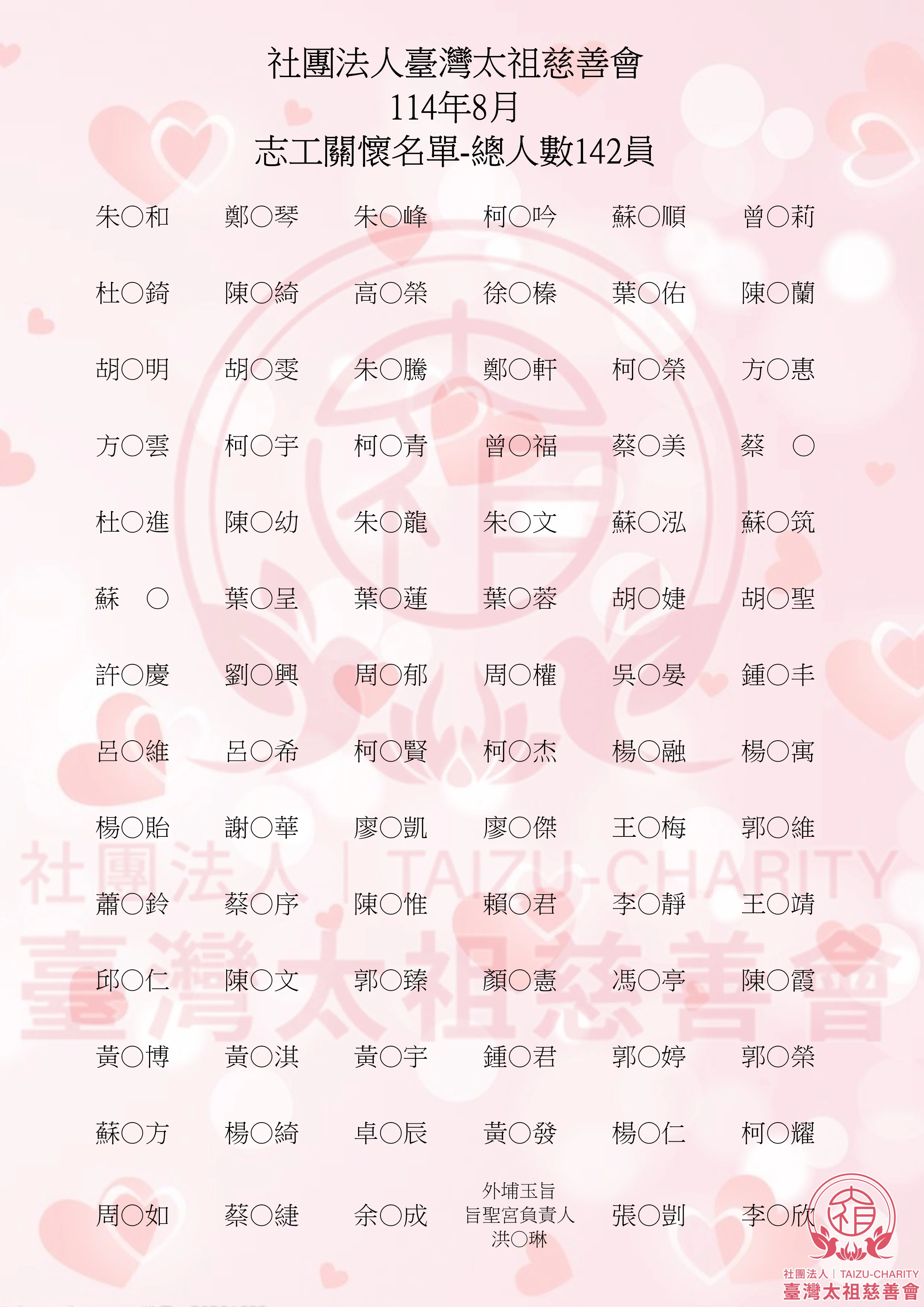志工名單 114.08 01
