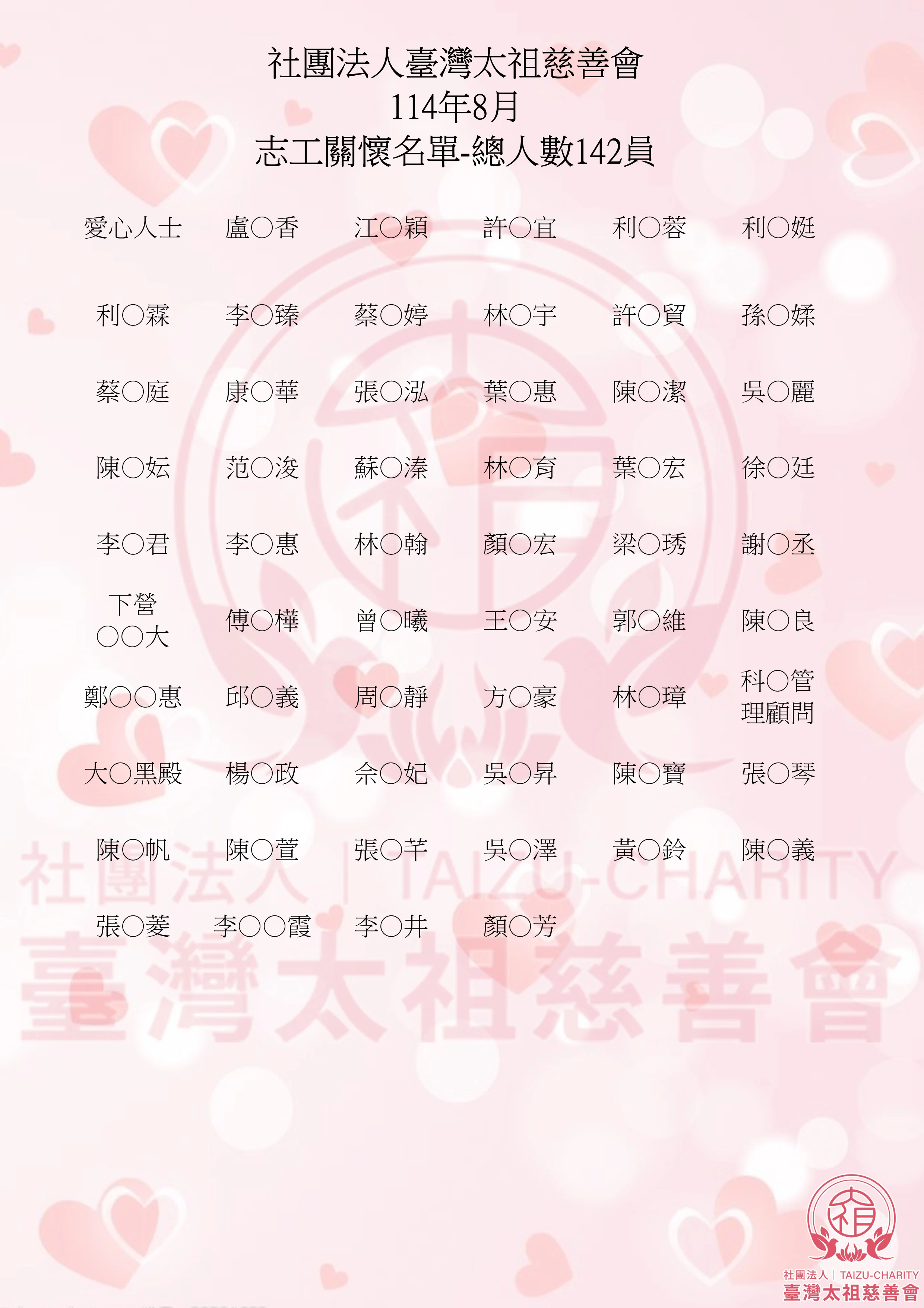 志工名單 114.08 02