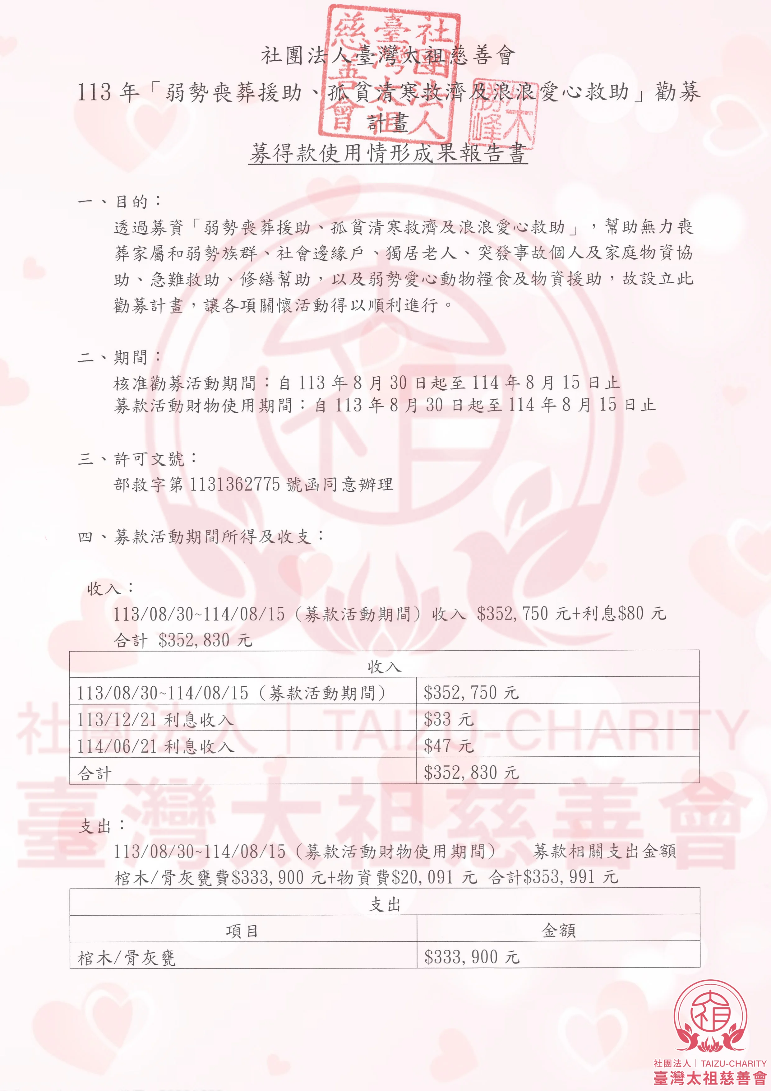 勸募計畫收支報告及執行成果報告書 02