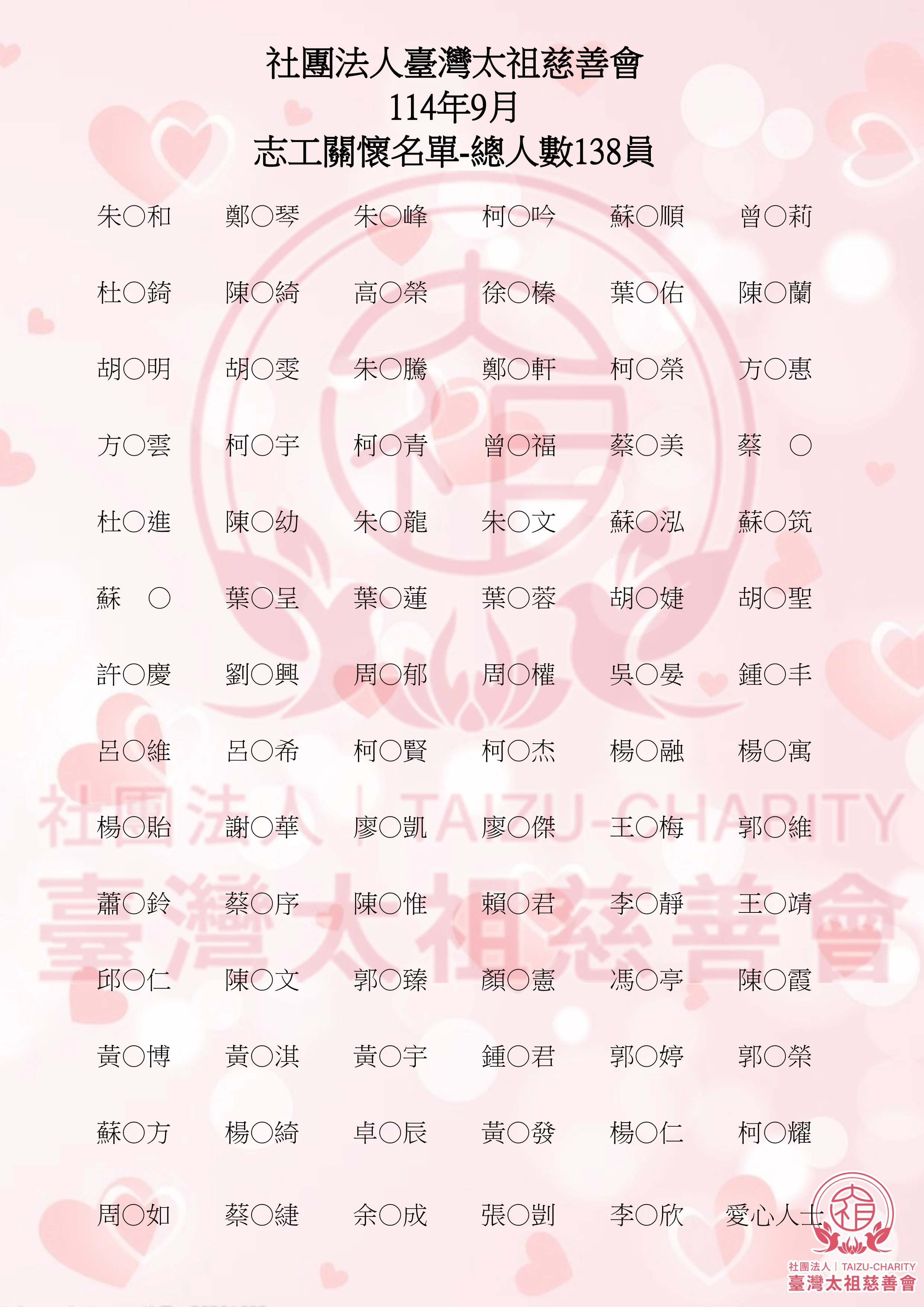 志工名單 114.09 01