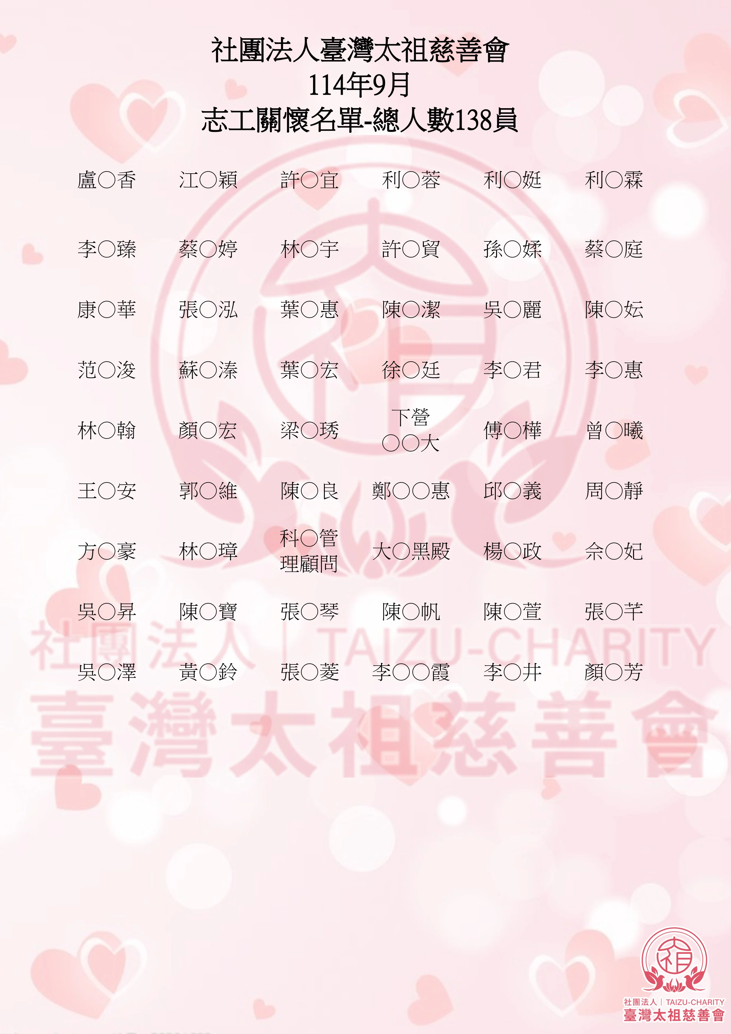 志工名單 114.09 02