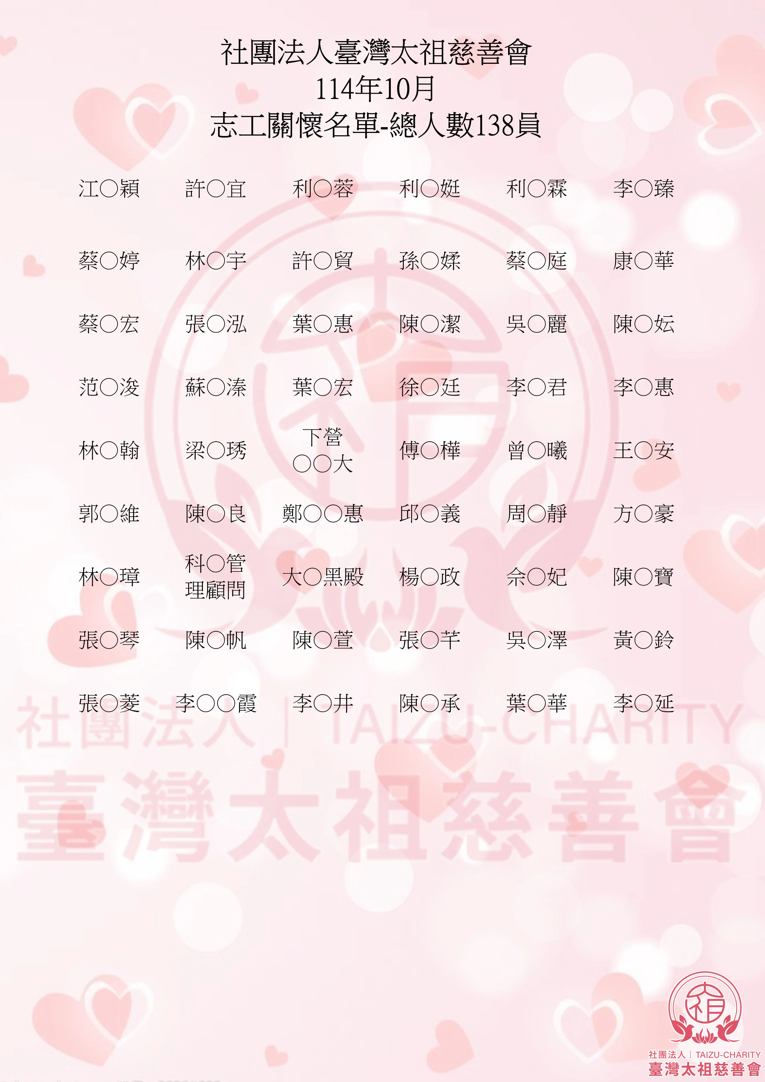 志工名單 114.10 02