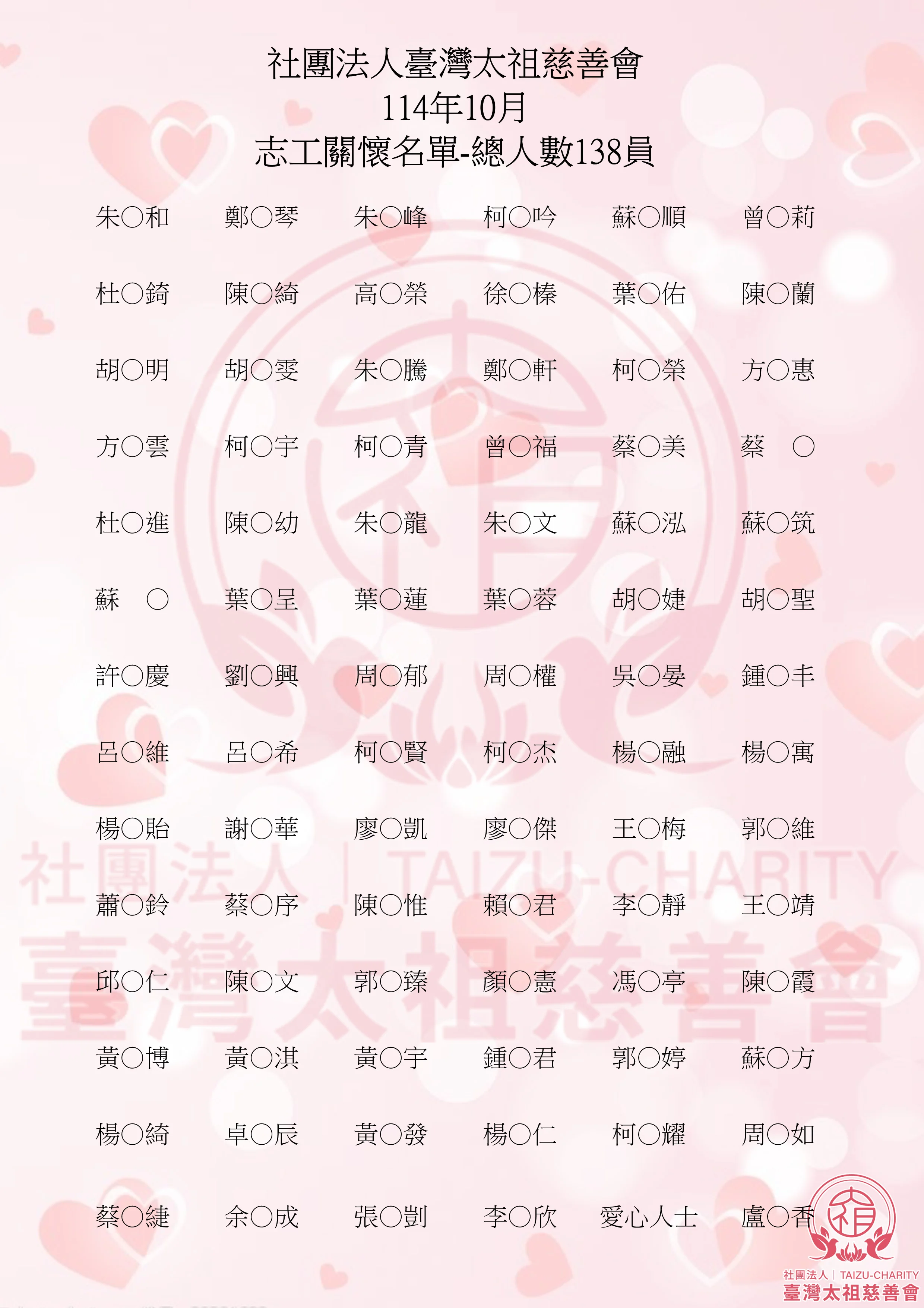 志工名單 114.10 01